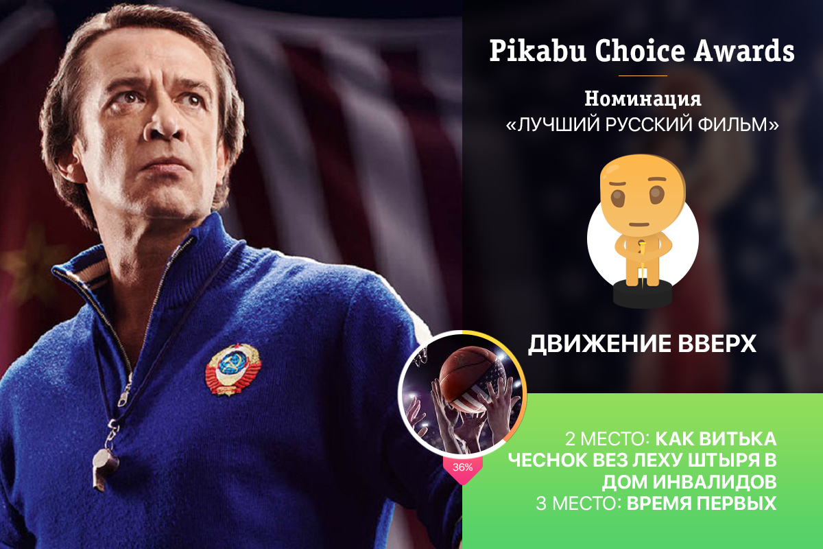 Опрос «Pikabu Choice Awards» по лучшим фильмам 2017. Победители и  результаты голосования: часть 2. | vombat.su