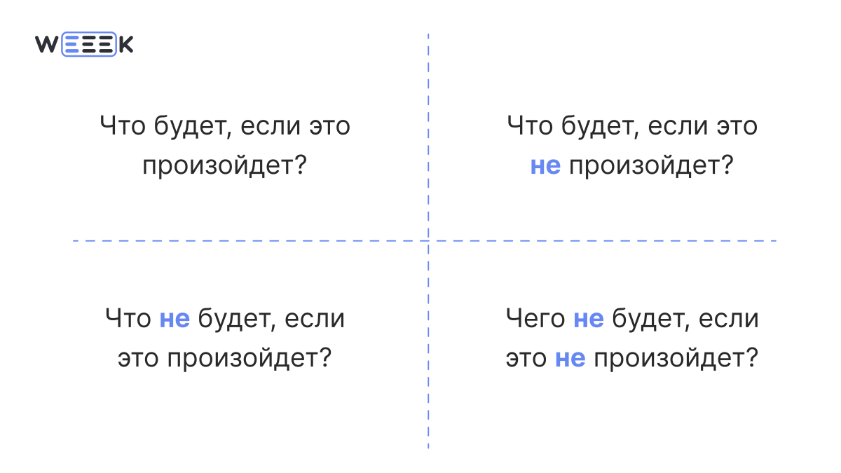 Профиль пользователя weeek | Vombat.su