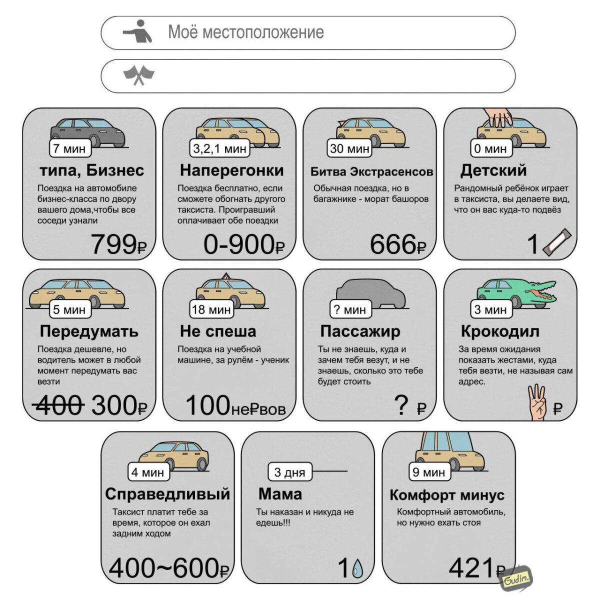 Безлимитные секретные интернет-тарифы МТС на свой номер