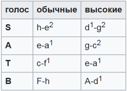 И вот такой ещё бывает ключ!